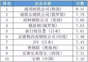 21年吃瓜清单,2021年度娱乐圈吃瓜大事件盘点
